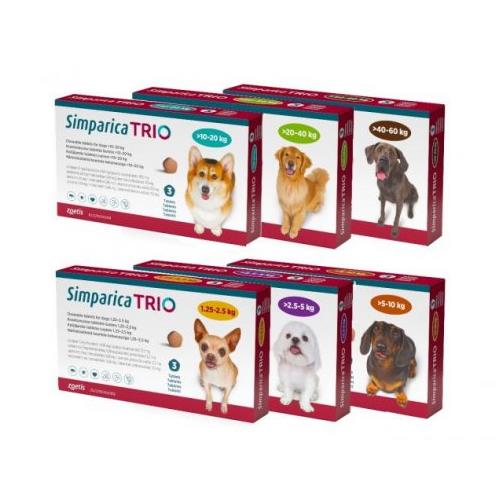 SIMPARICA TRIO 5-10kg 3tab