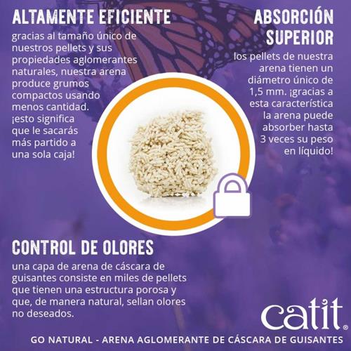 ARENA GO LAVANDA GUISANTES 14L