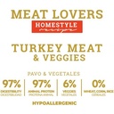ZEN POUCH MEAT LOVERS PAVO 100g