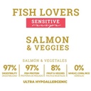 ZEN POUCH FISH LOVERS SALMO 100g