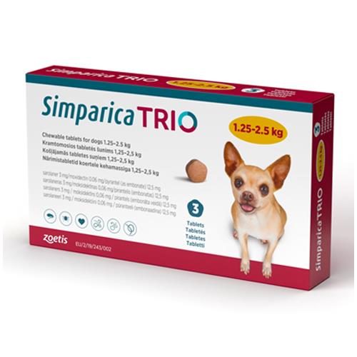 SIMPARICA TRIO 1,25-2,5kg 3tab