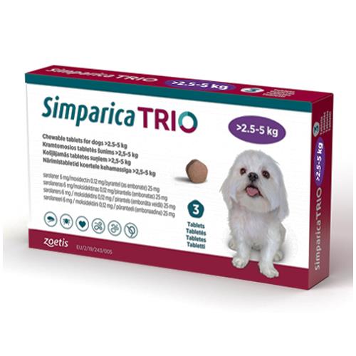 SIMPARICA TRIO 2,5-5kg 3tab