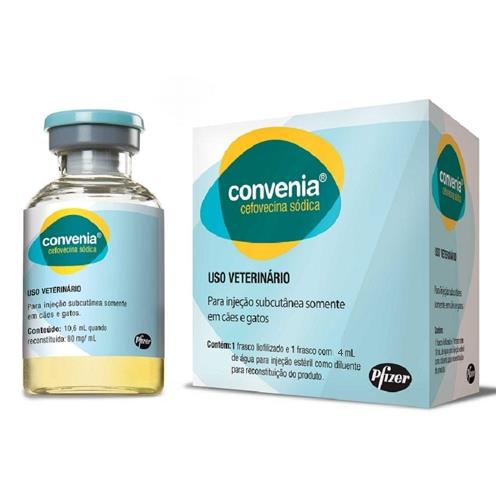 CONVENIA INY. 4ml